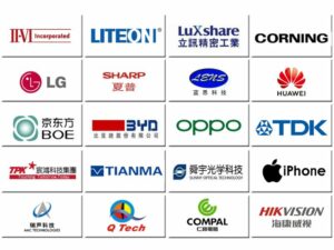 Khách hàng - Đối tác của COUSZ Viêt Nam