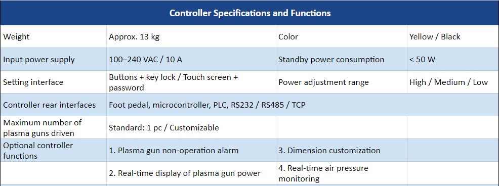 Plasma Cleaner Controller Specifications (touch Screen)