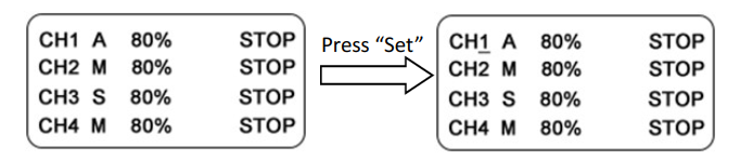 Hướng dẫn sử dụng máy sấy UV sấy điểm COUSZ