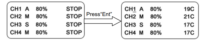 Hướng dẫn sử dụng máy sấy UV sấy điểm COUSZ 6