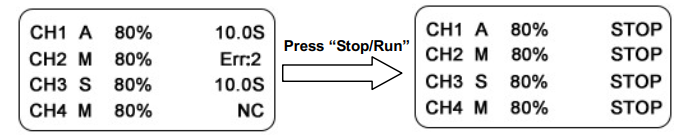 Giao Diện Màn Hình Máy Sấy Keo Uv Sấy điểm 1