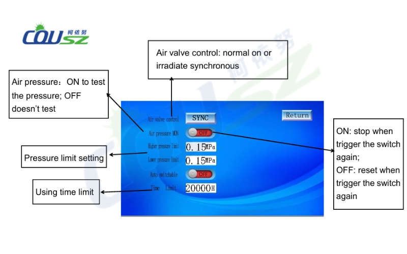 Giao Diện Cài đặt Giới Hạn Cho áp Suất Khí