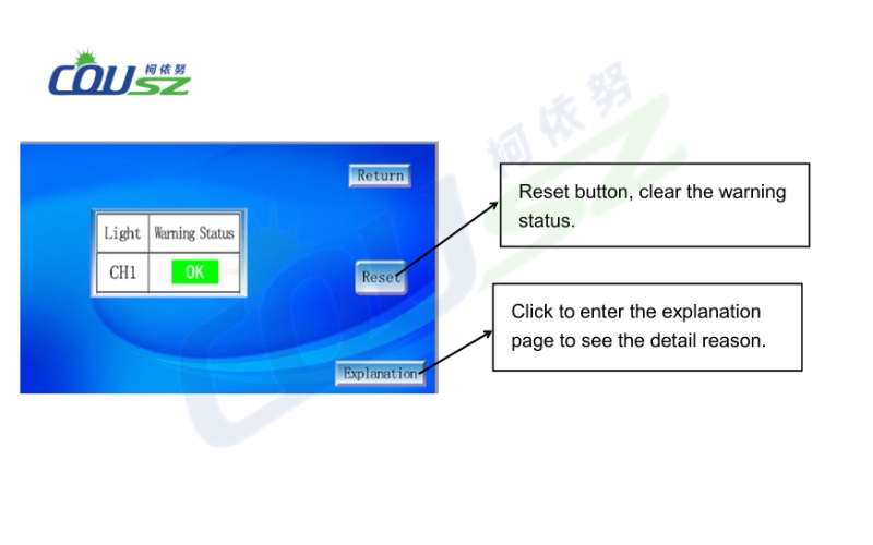 Giao Diện Hiển Thị Cảnh Báo Cho Máy