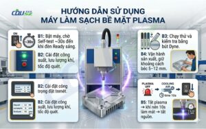 Hướng Dẫn Sử Dụng Máy Làm Sạch Bề Mặt Plasma