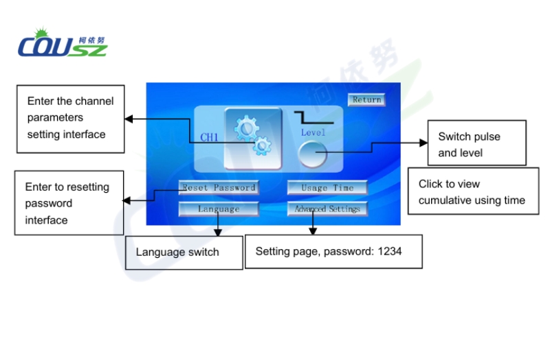 Hướng Dẫn Sử Dụng Máy Phun Phủ Plasma