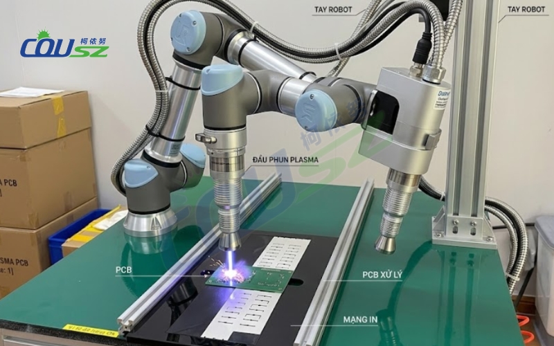 Tối ưu Thời Gian Phun Phủ Plasma Bằng Tích Hợp Robot
