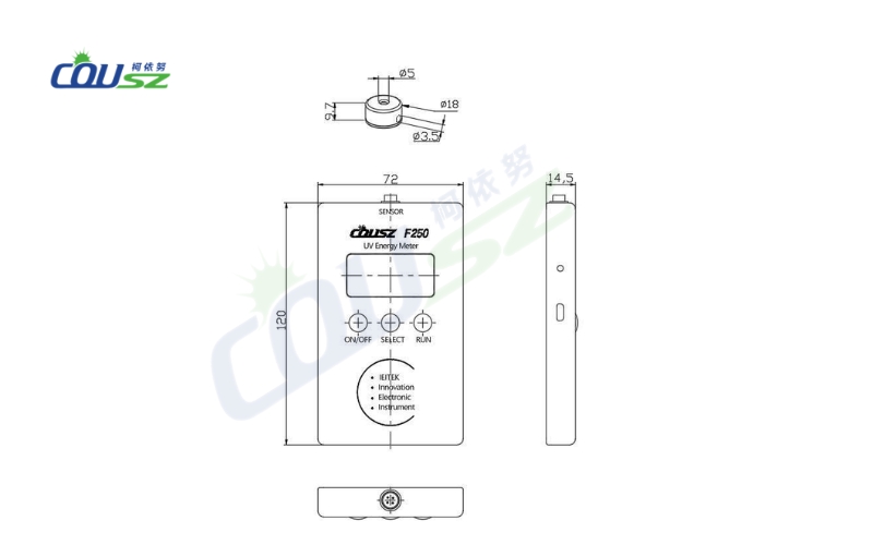 What Is A Uv Meter Structure Of A Uv Meter