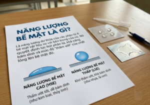 Năng Lượng Bề Mặt Là Gì _ Surface Energy định Nghĩa